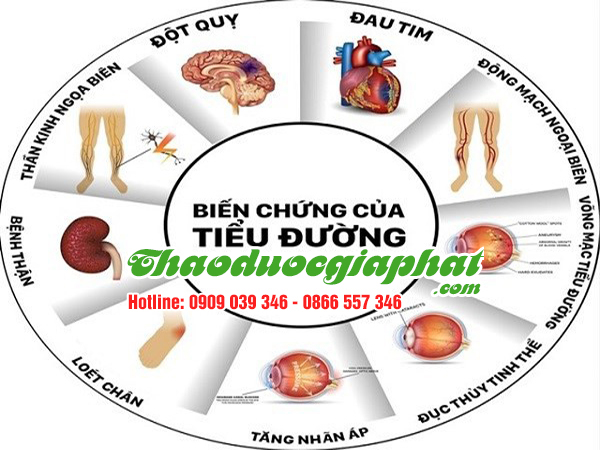 trinh-nu-hoang-cung-tri-tieu-duong-tai-quan-binh-thanh