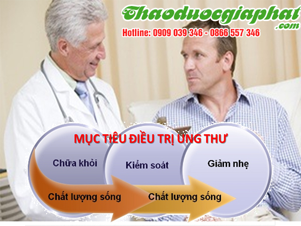 ho-tro-dieu-tri-ung-thu